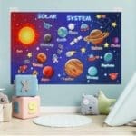Felt storyboard Wall chart Size 102*78cm